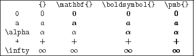 \begin{figure}
\begin{center}
\begin{tabular}{\vert ccccc\vert}
\hline
&\ver...
...ol{\infty}\)&\(\pmb{\infty}\)\\
\hline
\end{tabular} \end{center}\end{figure}% WIDTH=398 HEIGHT=116 