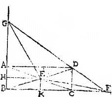 figura 1