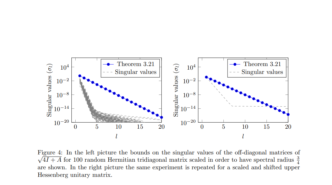 quasi-mfunctions.png