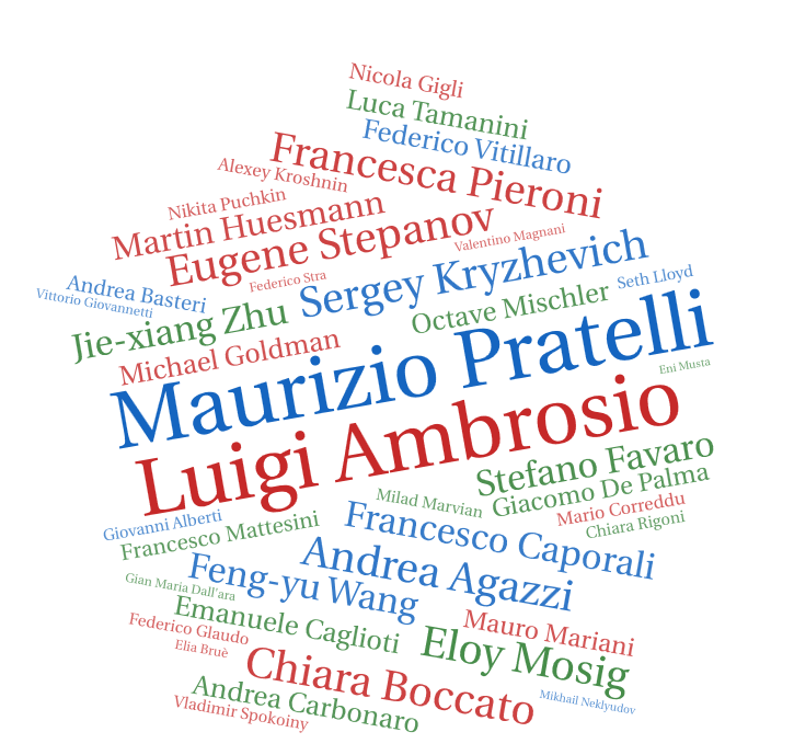List of co-authors